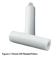 Figure 1: Flotrex™ HR Pleated Filters