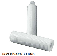 Figure 1: Memtrex™ FE-S Filters