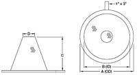 Dimensional Drawing for Model 92 Basket Type Temporary Strainers