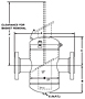 Dimensional Drawing for Model 90 Simplex Strainers (Quick-Opening Hinged Cover)