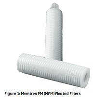 Figure 1: Memtrex™ PM (MPM) Pleated Filters
