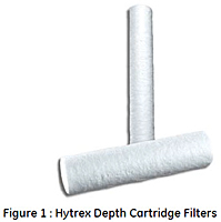 Figure 1 : Hytrex Depth Cartridge Filters